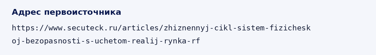 Адрес оригинала материала